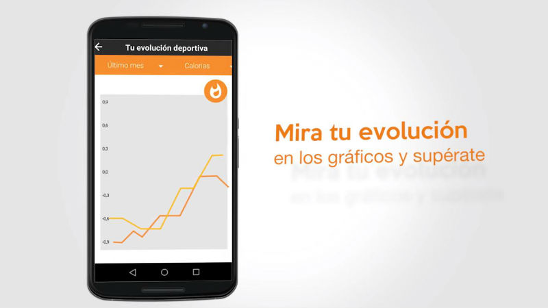 Gráficos de evolución personal de ejercicios en casa